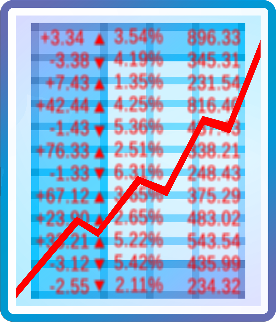 股票利润计算详解，入门指南与策略分享