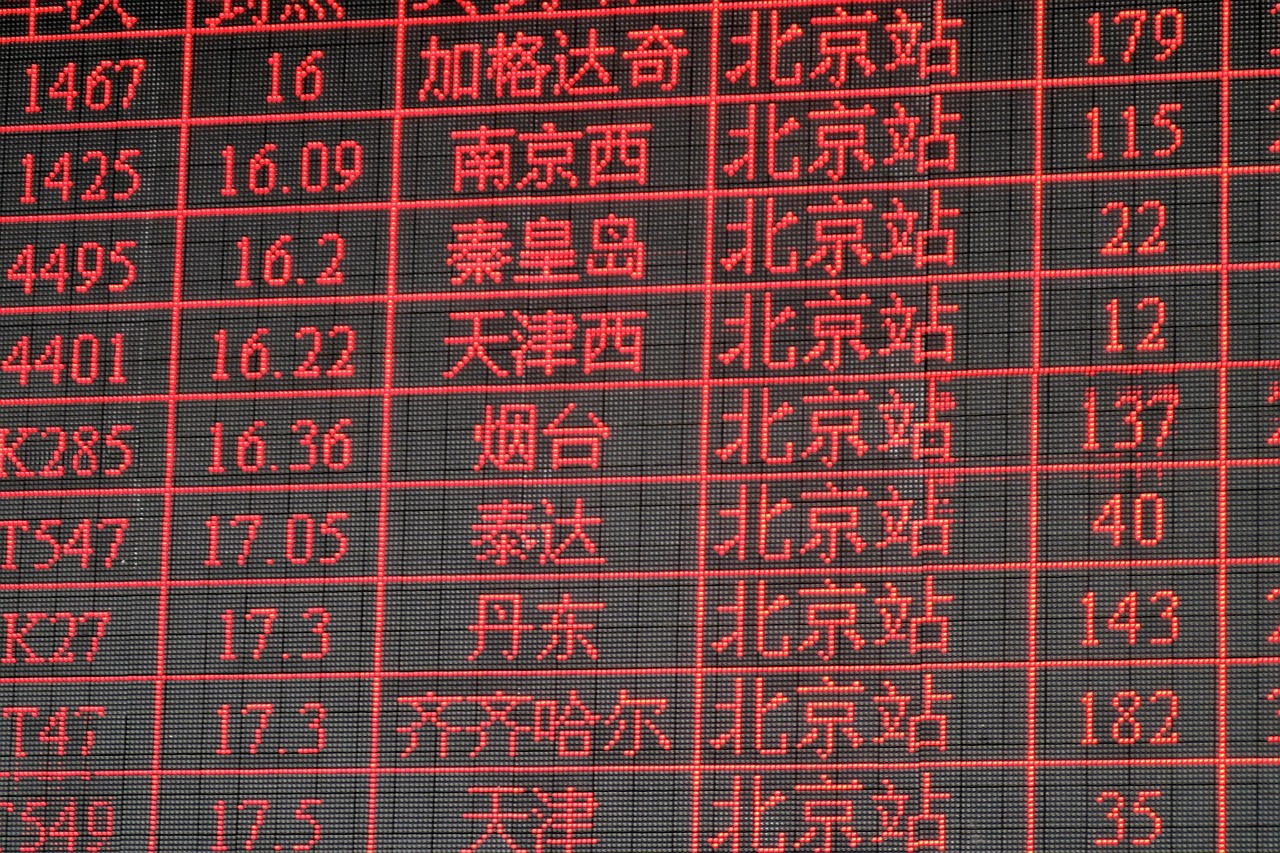 最新图表揭示数据背后的故事与趋势动向