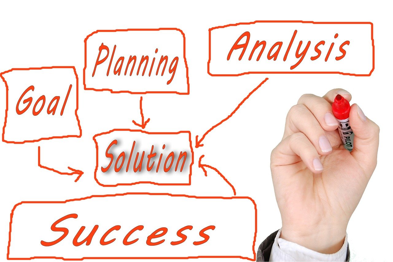 全球贸易最新动态与趋势分析,最新外贸资讯速递