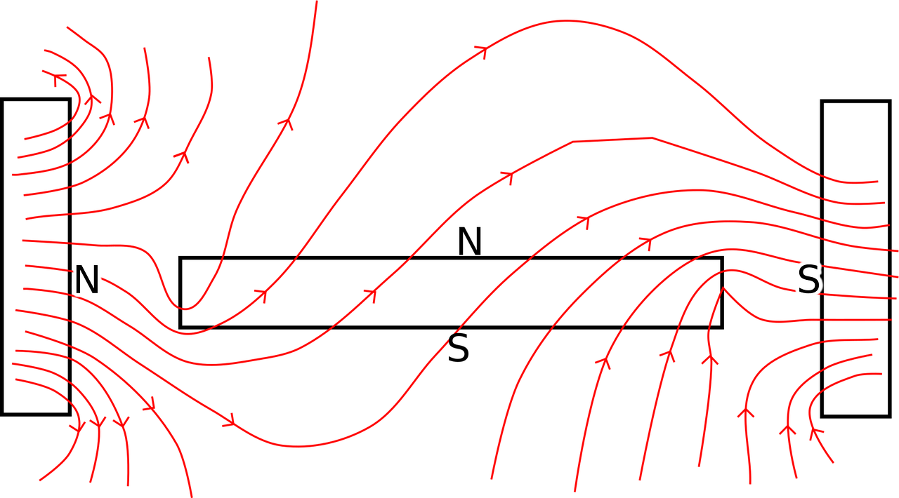 股票中的PB含义解读及解析